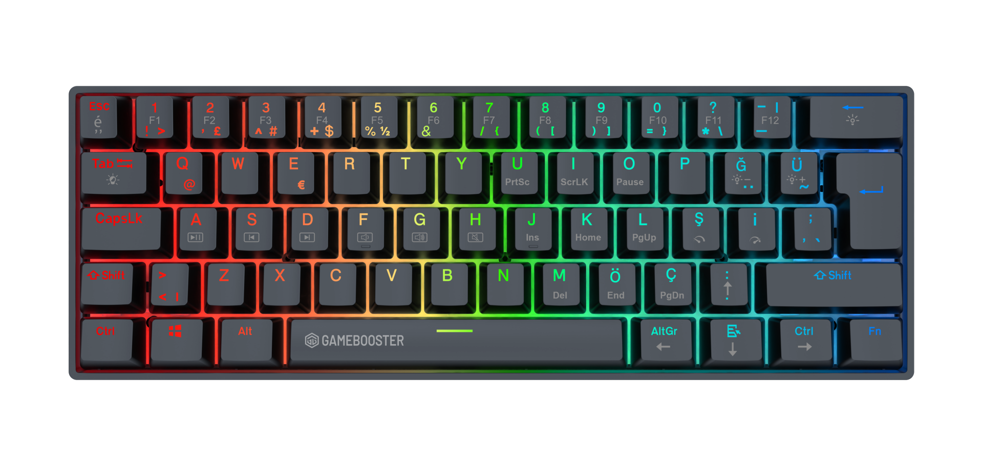 GameBooster SYMA HE 8K Manyetik Switch RGB Hot Swap Kablolu Gaming Klavye