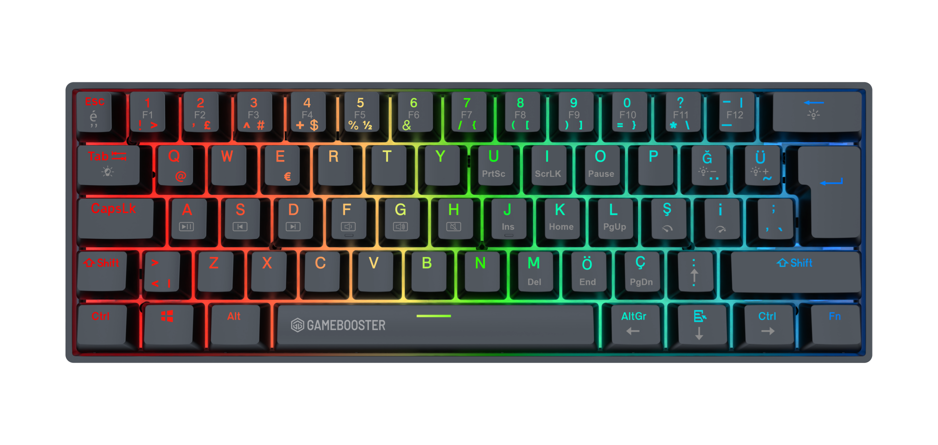 GameBooster SYMA HE 8K Manyetik Switch RGB Hot Swap Kablolu Gaming Klavye