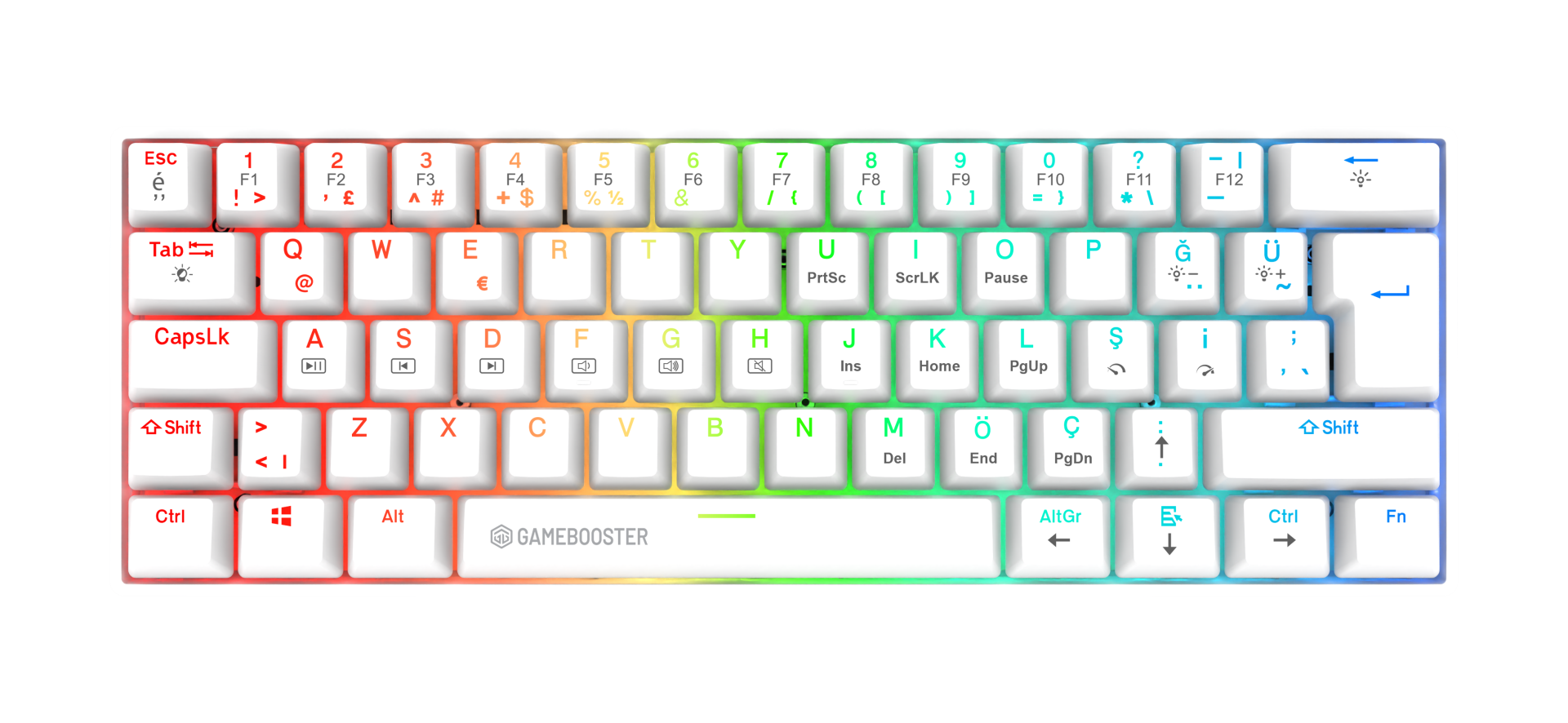 GameBooster Syma RGB Blue 60M Switch Mekanik Gaming Klavye