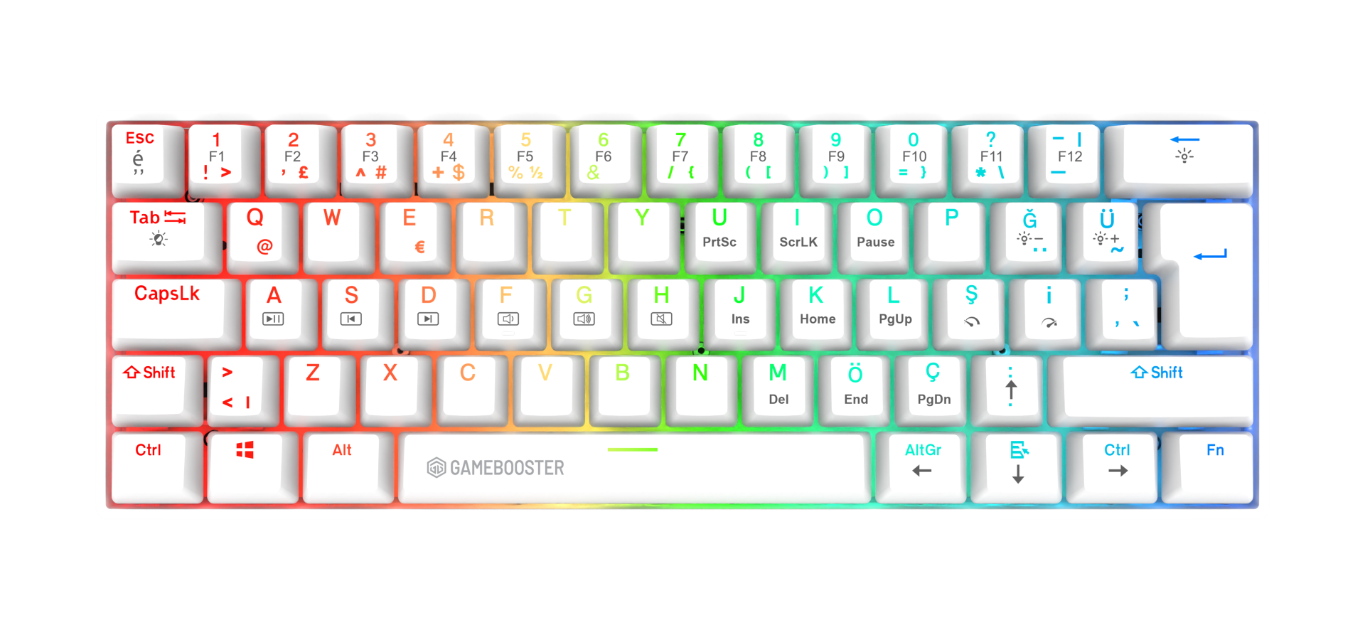 GameBooster Syma RGB Red 60M Switch Kablolu Beyaz Mekanik Gaming Klavye